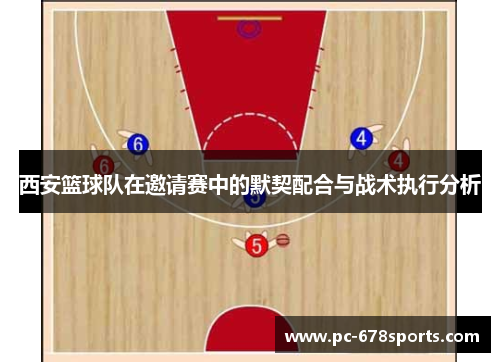 西安篮球队在邀请赛中的默契配合与战术执行分析