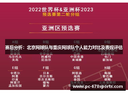 赛后分析：北京网球队与重庆网球队个人能力对比及表现评估