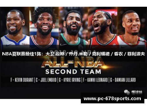 NBA夏联赛最佳1阵：大卫.琼斯／乔丹.米勒／克利福德／香农／菲利波夫