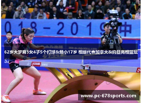 62岁大梦育3女4子5个打球&最小17岁 相继代表加拿大&约旦亮相篮坛 62岁大梦育3女4子5个打球&最小17岁 相继代表加拿大&约旦亮相篮坛